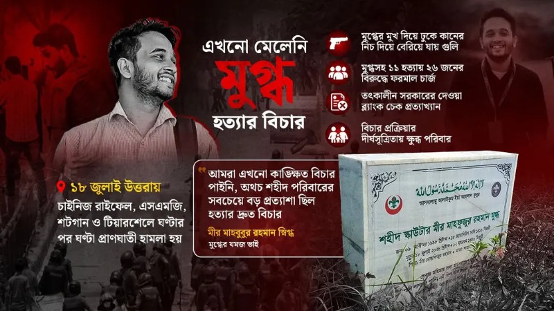 অমলিন মুগ্ধের সেই ডাক ‘পানি লাগবে পানি’, শেষ হয়নি বিচারের অপেক্ষা